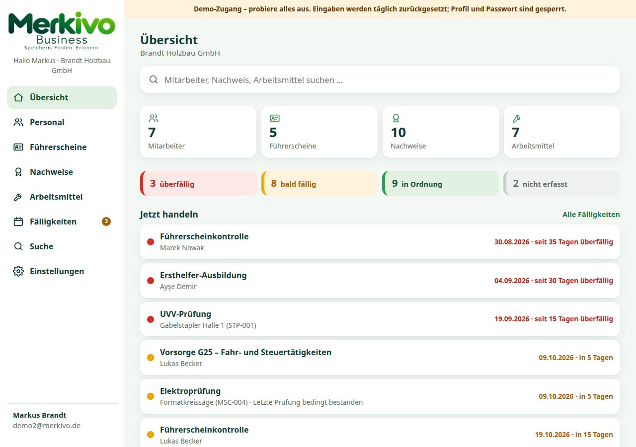 Merkivo Business am Computer: Übersicht mit Kennzahlen, Ampel und der Liste „Jetzt handeln“